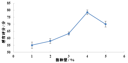 QQͼƬ20190122125558.png