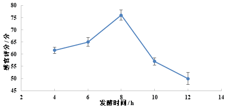 QQͼƬ20190122125723.png