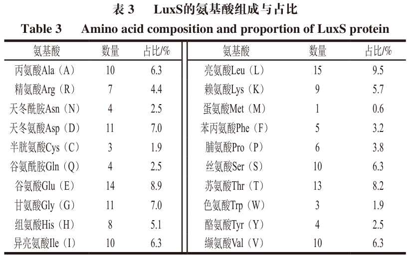 f7803a05fb8e3892a890bb826db1dee5.png
