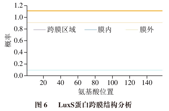 7382c34d7ecda1ad4b3218e8a4fa7ec2.png