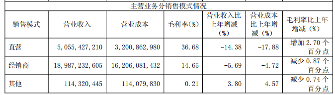 07ad84133b136c7cfe60a207b4a68195.png 07ad84133b136c7cfe60a207b4a68195.png